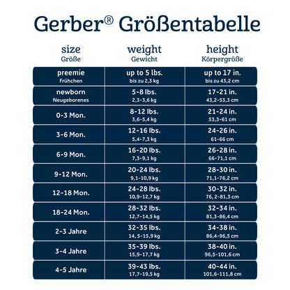 Gerber Baby Boys and Girls' 8-pack Short Sleeve Onesies Bodysuits